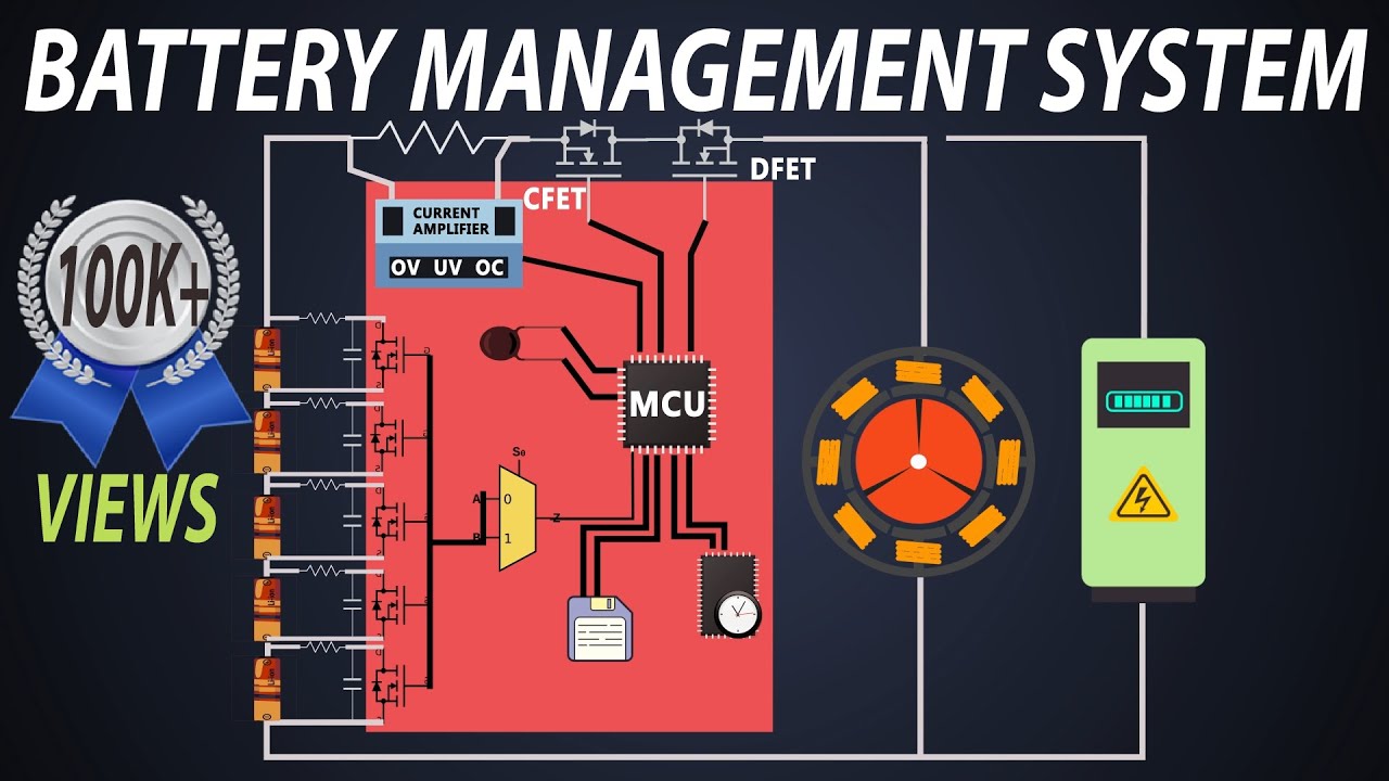 BMS (Battery Management System) Nedir?