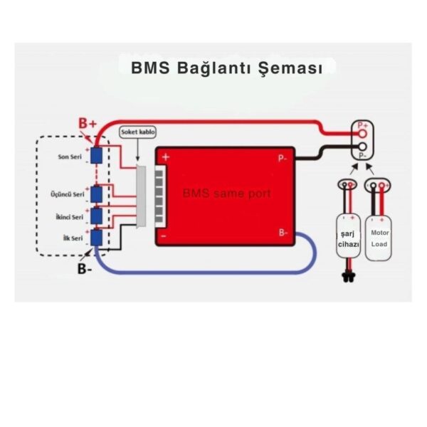 DALY LiFePO4 BMS 24S 72V 40A Balanslı Ortak Port - Görsel 5