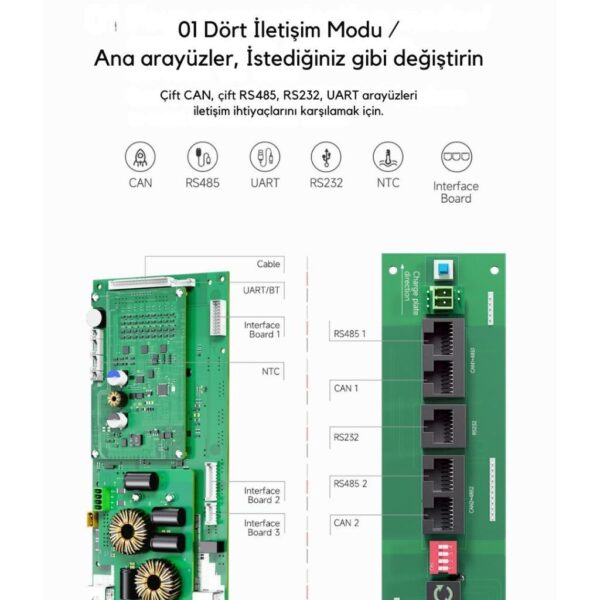 Daly Smart BMS LiFePO4 8S 24V 100A Solar Ev Enerjisi Depolama Sistemi RS485/CAN/LCD - Görsel 4